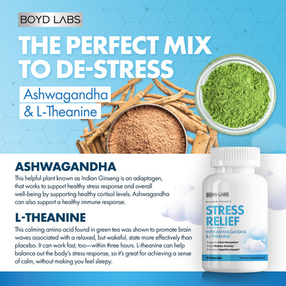 Boyd Labs Stress Relief with Ashwagandha and L-Theanine, Helps Reduce Anxiety and Support Calming Relaxation, 60 Count